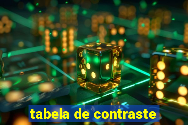 tabela de contraste